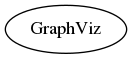 Fichier:File graph GraphVizExtensionDummy dot.png