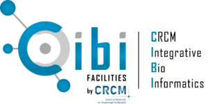 Logo Cibi classic.png
